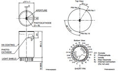 R5509-43 Datasheet PDF Hamamatsu Photonics