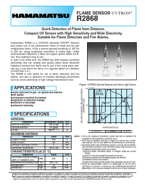 R2868_TPT1008E02 Datasheet PDF Hamamatsu Photonics