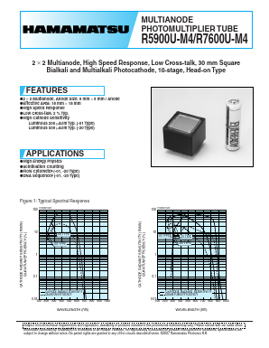R5900U-20-M4 Datasheet PDF Hamamatsu Photonics