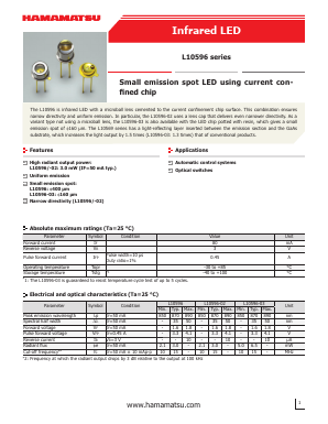 L10596-02 Datasheet PDF Hamamatsu Photonics