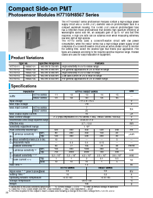 H8567-02 Datasheet PDF Hamamatsu Photonics