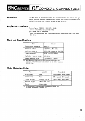 UG-291/U Datasheet PDF HIROSE ELECTRIC