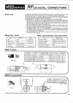 CL319-0036-7 Datasheet PDF HIROSE ELECTRIC