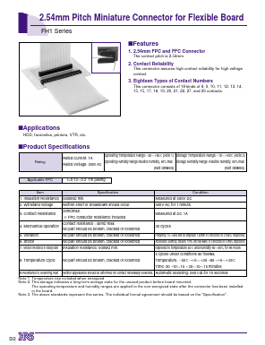FH1-12S-2.54DS Datasheet PDF HIROSE ELECTRIC