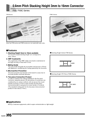 FX8-80/80S11-SVJ Datasheet PDF HIROSE ELECTRIC