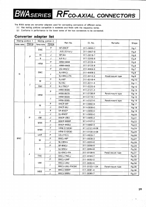 UG-273U Datasheet PDF HIROSE ELECTRIC