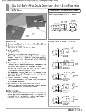 U.FL-LP-062-A-(L) Datasheet PDF HIROSE ELECTRIC