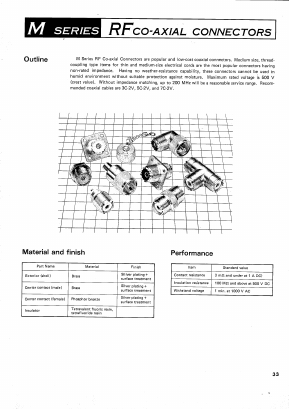 M-A-JJ(02) Datasheet PDF HIROSE ELECTRIC