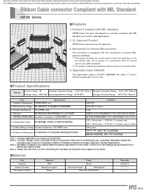 AP105-HIF3-2022S Datasheet PDF HIROSE ELECTRIC