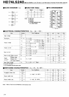 74LS240 Datasheet PDF Hitachi -> Renesas Electronics