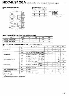 HA74LS126A Datasheet PDF Hitachi -> Renesas Electronics