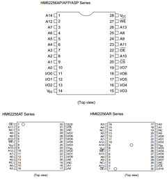 HM62256ASP-8 Datasheet PDF Hitachi -> Renesas Electronics