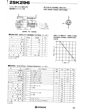 K296 Datasheet PDF Hitachi -> Renesas Electronics