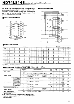 74LS148 Datasheet PDF Hitachi -> Renesas Electronics