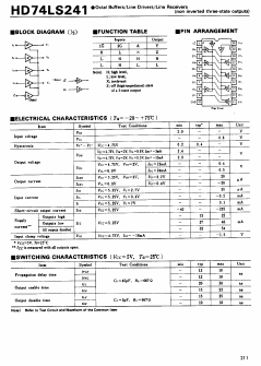 74LS241 Datasheet PDF Hitachi -> Renesas Electronics