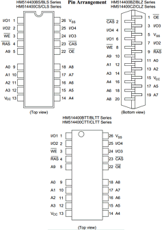 HM514400BTT-7 Datasheet PDF Hitachi -> Renesas Electronics