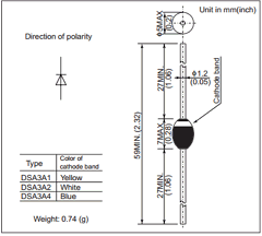 DSA3A1 Datasheet PDF Hitachi -> Renesas Electronics