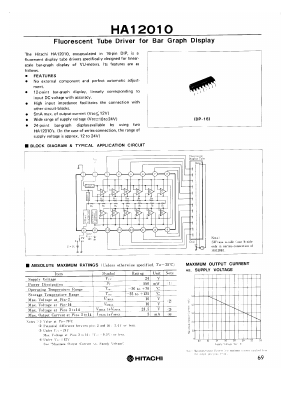 HA12010 Datasheet PDF Hitachi -> Renesas Electronics