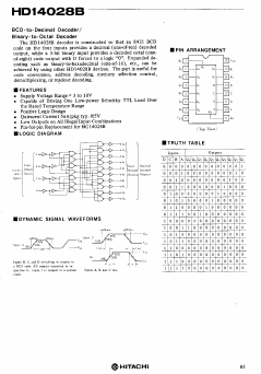 HD14028B Datasheet PDF Hitachi -> Renesas Electronics