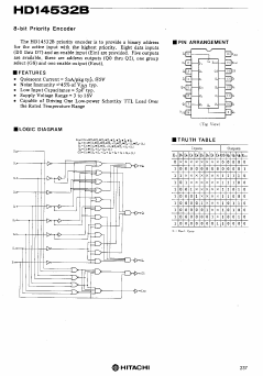 HD14532 Datasheet PDF Hitachi -> Renesas Electronics