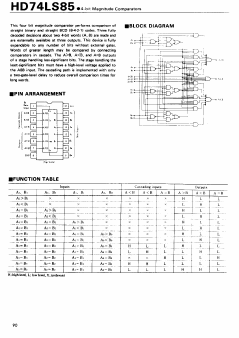 HD74LS85PDIP Datasheet PDF Hitachi -> Renesas Electronics