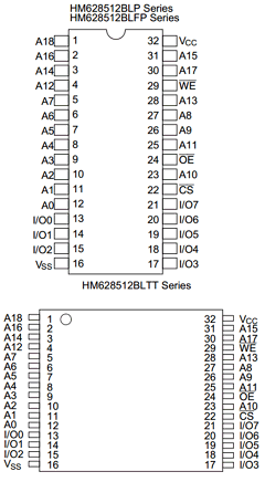HM628512BLP-7 Datasheet PDF Hitachi -> Renesas Electronics