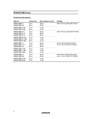 HM628128BLP-8SL Datasheet PDF Hitachi -> Renesas Electronics