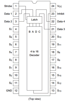 HD74HC4515 Datasheet PDF Hitachi -> Renesas Electronics
