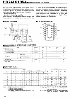 74LS195A Datasheet PDF Hitachi -> Renesas Electronics