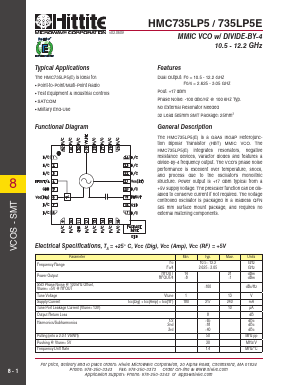 HMC735LP5E Datasheet PDF Hittite Microwave