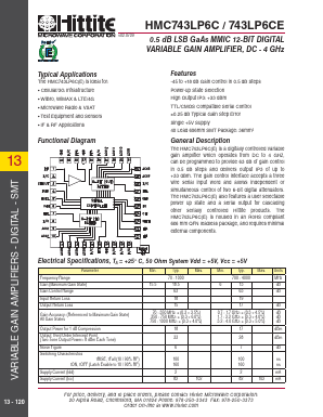 HMC743LP6C Datasheet PDF Hittite Microwave