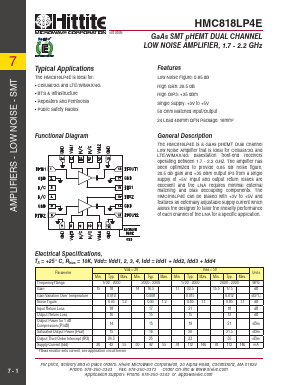 HMC818LP4E Datasheet PDF Hittite Microwave