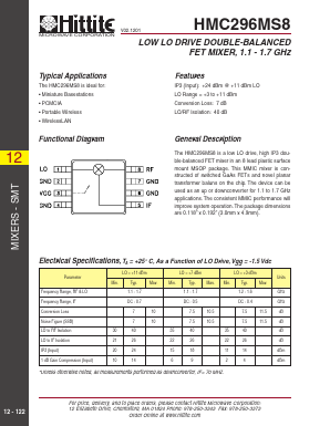 HMC296MS8 Datasheet PDF Hittite Microwave