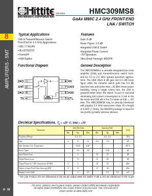 HMC309MS8 Datasheet PDF Hittite Microwave