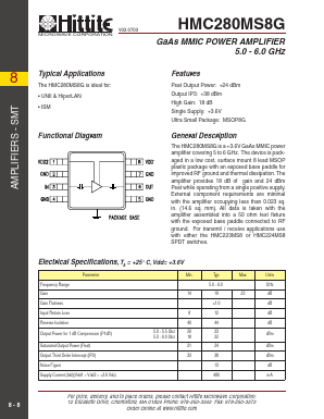HMC280MS8G Datasheet PDF Hittite Microwave