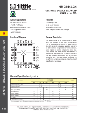HMC144LC4 Datasheet PDF Hittite Microwave