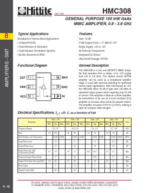 HMC308 Datasheet PDF Hittite Microwave