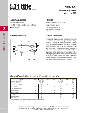 HMC521 Datasheet PDF Hittite Microwave