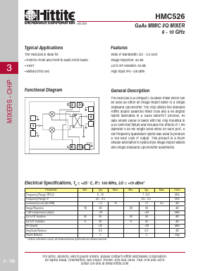 HMC526 Datasheet PDF Hittite Microwave