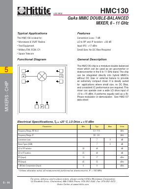 HMC130 Datasheet PDF Hittite Microwave
