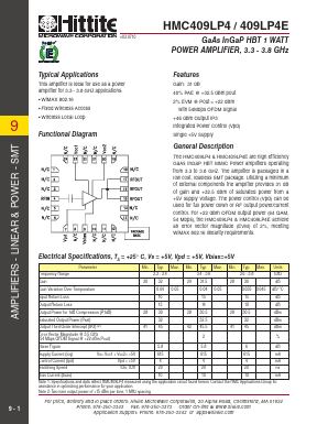 HMC409LP4 Datasheet PDF Hittite Microwave