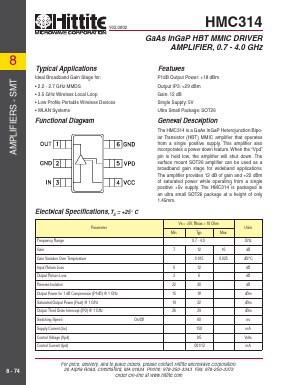 HMC314 Datasheet PDF Hittite Microwave