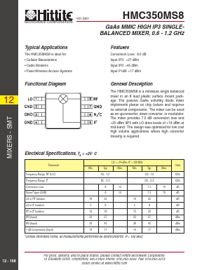 HMC350MS8 Datasheet PDF Hittite Microwave