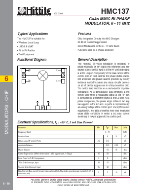 HMC137 Datasheet PDF Hittite Microwave