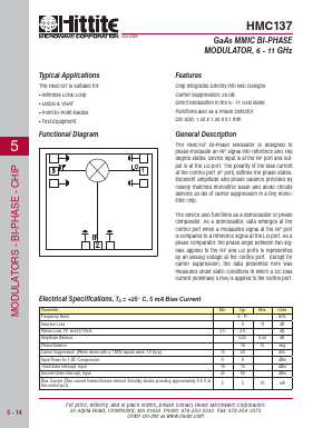 HMC137 Datasheet PDF Hittite Microwave