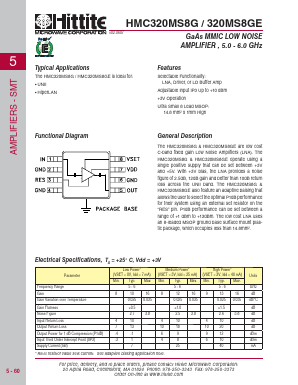 HMC320MS8GE Datasheet PDF Hittite Microwave