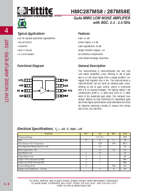 HMC287MS8 Datasheet PDF Hittite Microwave