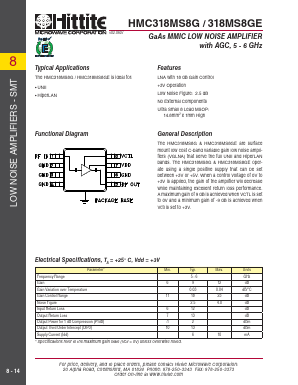 HMC318MS8GE Datasheet PDF Hittite Microwave