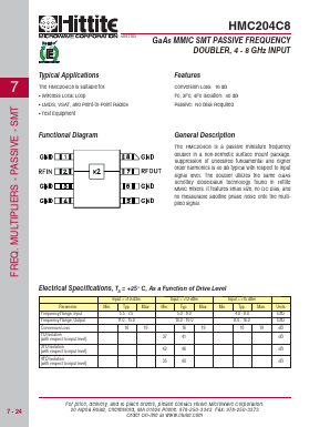 HMC204C8 Datasheet PDF Hittite Microwave