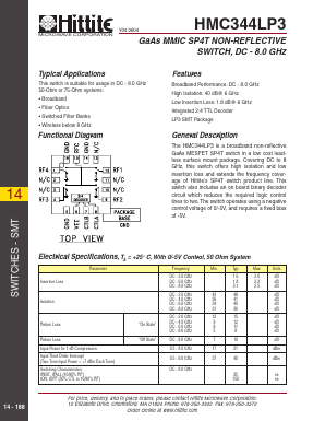 HMC344LP3 Datasheet PDF Hittite Microwave